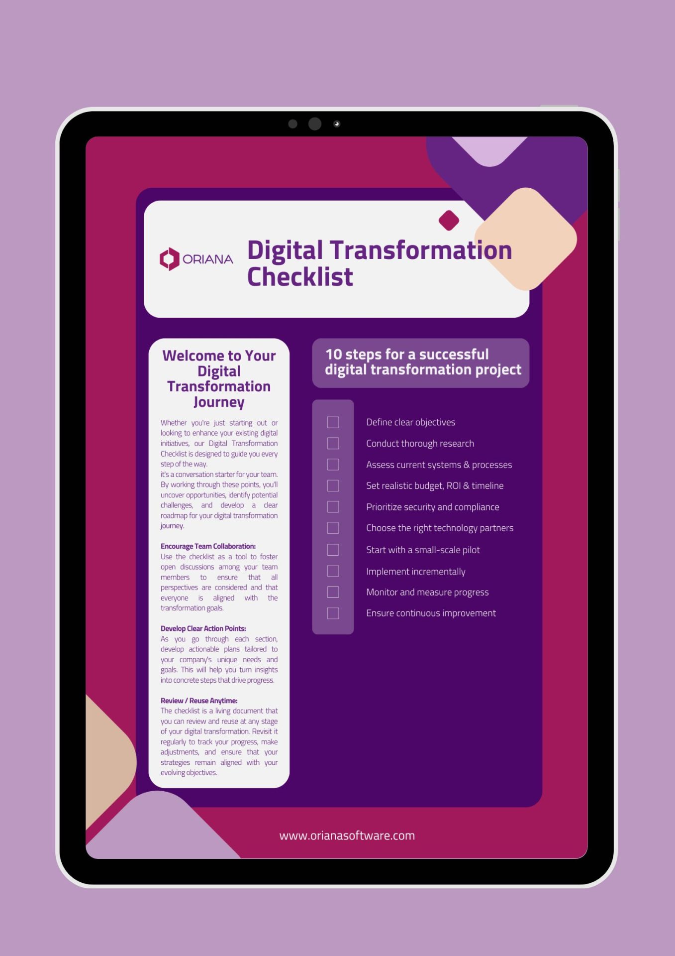 digital transformation checklist