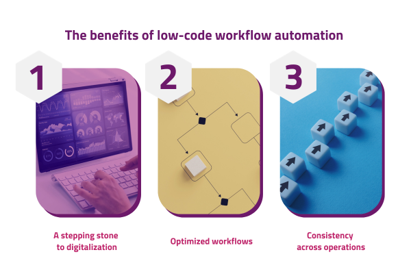 low-code workflow platforms