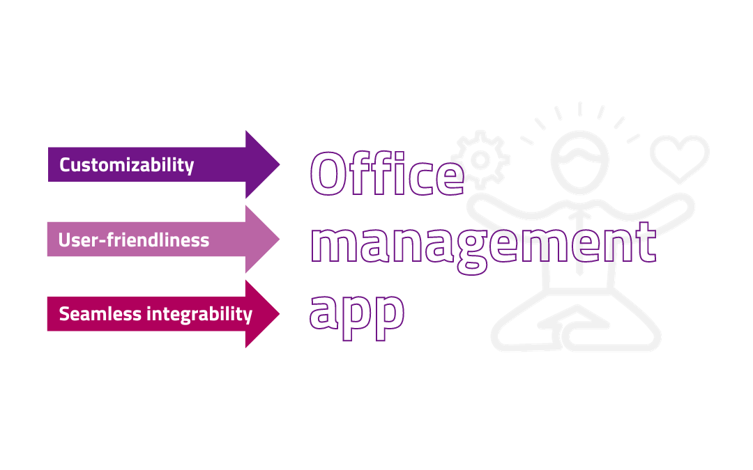 office management applications