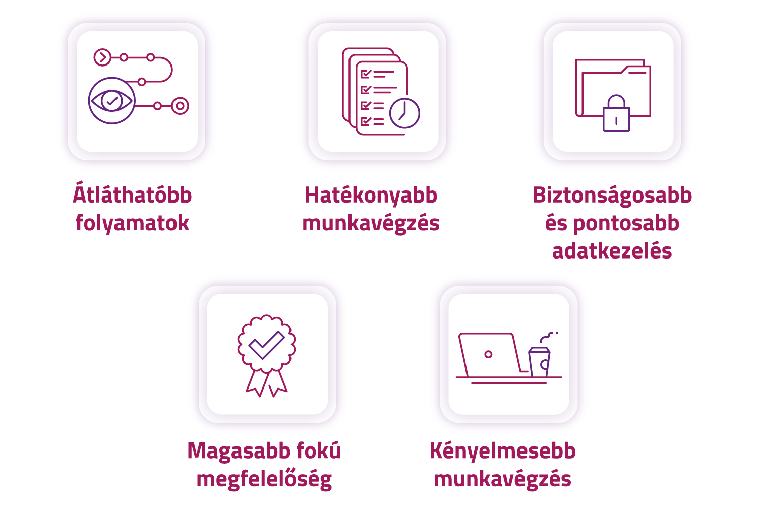 back office automatizalas elonyei back office automatizálás
